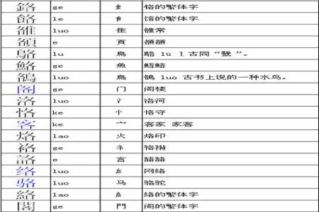 畅的部首是什么