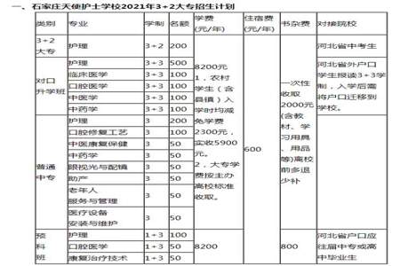 专科学生什么时间缴费