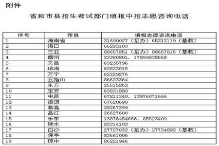 高考确认表丢失怎么办