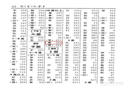 丸的部首是什么偏旁