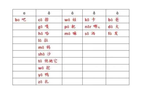 d一声到四声怎么拼读