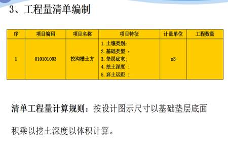 计量计价是怎么算的