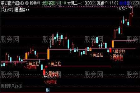 为什么黄金吊水有两个公式结果不一样