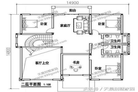 农村自建房楼梯怎么布局