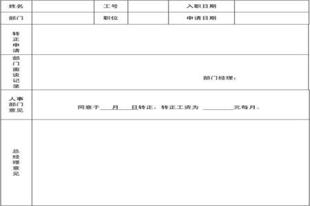 质检员转正申请表的不足与改善怎么写