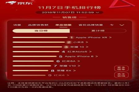 京东双十一瓜分20亿是什么时候