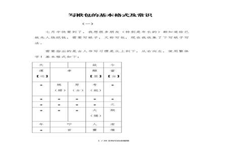 写给好友的包袱怎么写