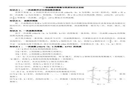 一次函数与正比例函数的知识点有哪些