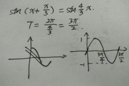 数学中sin是什么