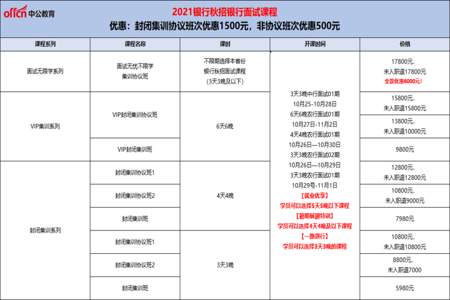 农业银行分行面试通知出来了吗