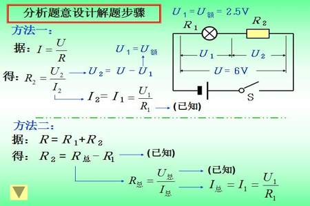 并联电路中分流公式怎么推导出来的