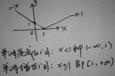 在区间内是增函数还是减函数怎么判断