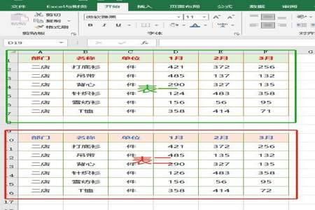 盘点怎么核对尺码颜色差异