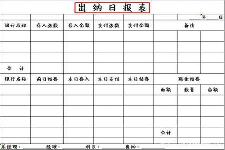 餐厅出纳帐怎么做