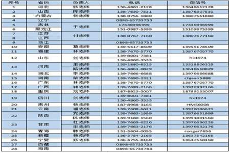 工业经济校考考什么