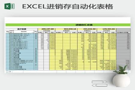 自动化表格怎么做