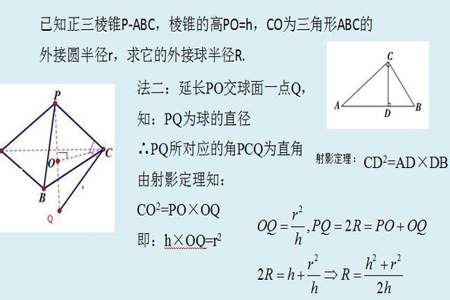 锥体表面积的公式