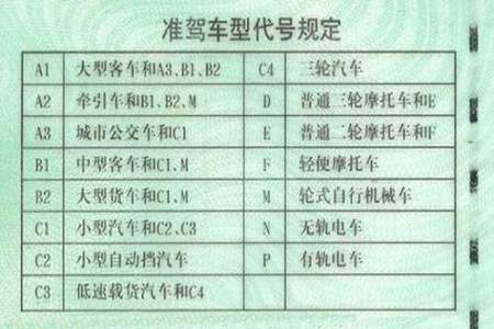 中型普通客车什么驾照可以开