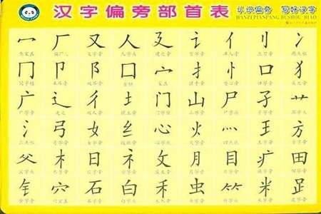 谷字可以加什么偏旁