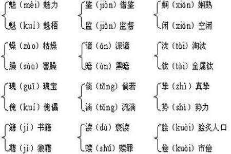 献的形近字是什么呀