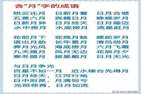 第一字和第四字相同的四字成语有哪些