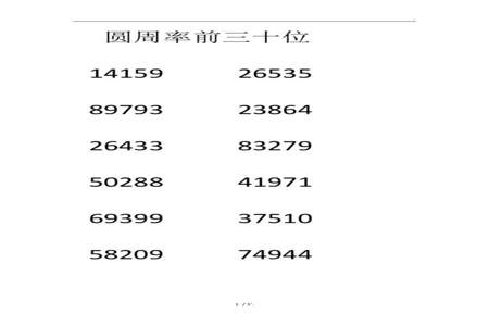 圆周率300位是多少