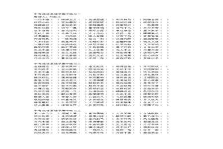 一个字一个字研究用什么成语