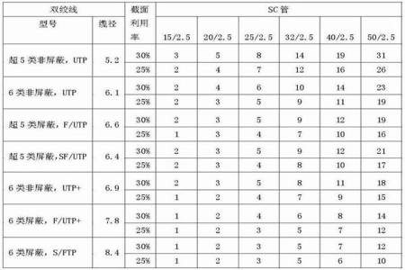 容量组什么意思