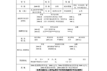 考公奖惩情况怎么填