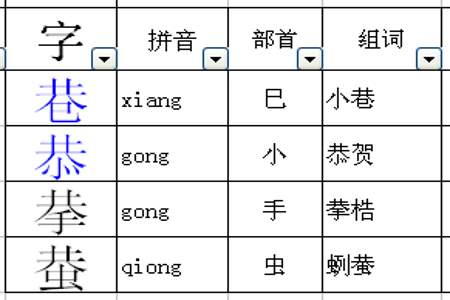 已经的已部首是什么