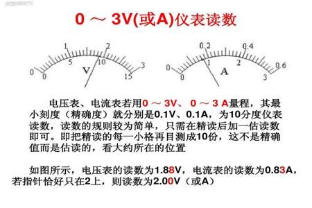 电源短路电压表电流表是否有示数