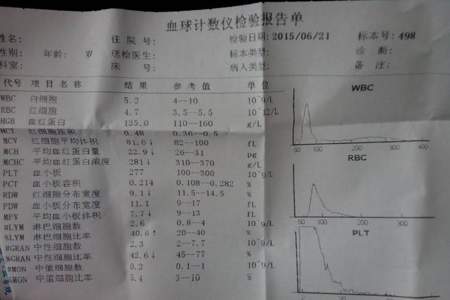 大一体检不合格怎么办