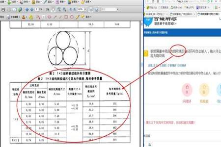 毫米的符号是什么字母