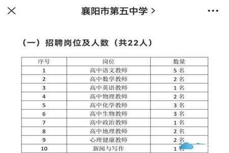 襄州五中初中升学率怎么样