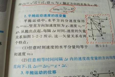 加速度方向与速度方向还有速度的变化量三者有什么关系