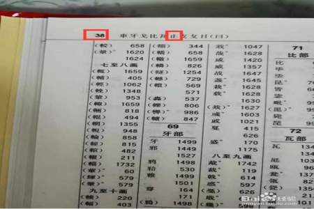 豫查字典的部首是什么