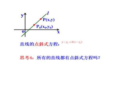 高中直线恒过定点的常用方法