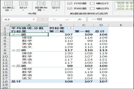 excel201404怎么变成2014年4月