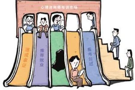 人力资源教师上岗证是什么