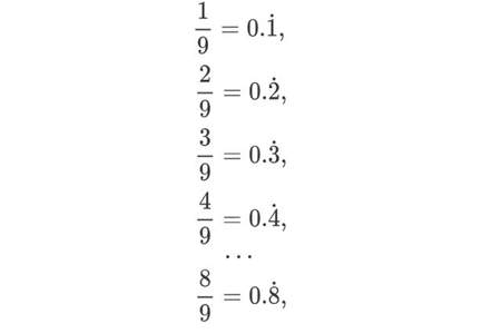 根号2为什么不是有理数