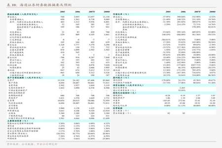 103乘105怎么速算