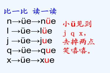 可以和ie组成一个音节的有哪些