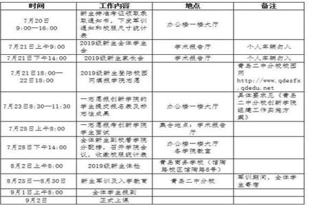 新生报到需要准备什么复印件