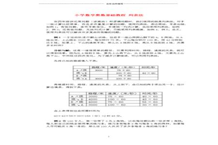 数学天赋鼻吸测试法