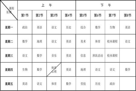 初一地方课程是什么课