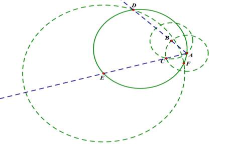 一个圆没有中心点怎么分成6等分