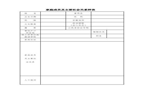 国考家庭主要成员单位职务怎么填