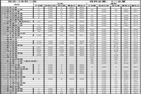 157+943怎么验算