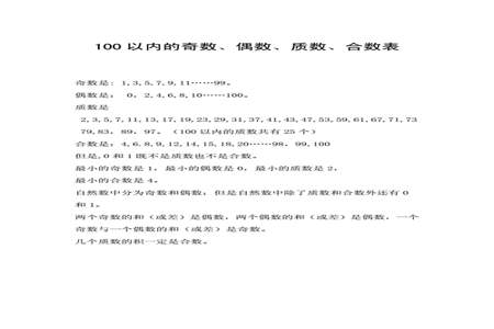 合数1到合数13怎么排列