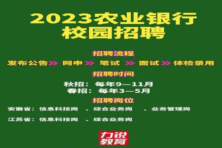 农行2024年校招为什么先面试